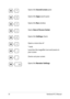 Page 56
Notebook PC E-Manual

Opens the Second screen pane
Opens the Apps search pane
Opens the Run window
Opens Ease of Access Center
Opens the Settings charm
Opens a menu box of 
® tools
Launches the magnifier icon and zooms in your screen
Zooms out your screen
Opens the Narrator Settings 