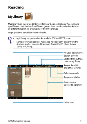 Page 45ASUS Transformer Manual45
All your bookshelves
Search directly
Sort by title, author, date, or My Array
Login asus@vibe
Books on the selected bookshelf
Latest read
Reading
MyLibrary 
MyLibrary is an integrated interface for your book collections. You can build up different bookshelves for different genres. Your purchased e-books from all different publishers are also placed on the shelves.
Login @Vibe to download more e-books.
•	 MyLibrary	supports	e-books	in	ePub,	PDF	and	TXT	format.
•	 Some	previewed...