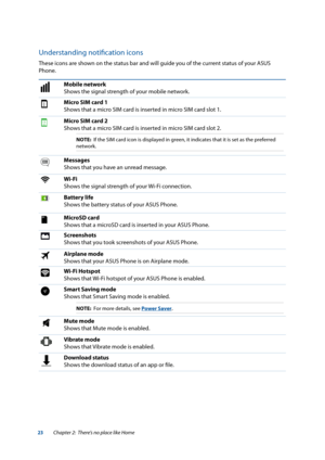 Page 2323
Understanding notification icons
These icons are shown on the status bar and will guide you of the current status of your ASUS 
Phone.
Mobile network
Shows the signal strength of your mobile network.
1Micro SIM card 1
Shows that a micro SIM card is inserted in micro SIM card slot 1.
2Micro SIM card 2
Shows that a micro SIM card is inserted in micro SIM card slot 2.
NOTE:  If the SIM card icon is displayed in green, it indicates that it is se\
t as the preferred 
network.
Messages
Shows that you have...