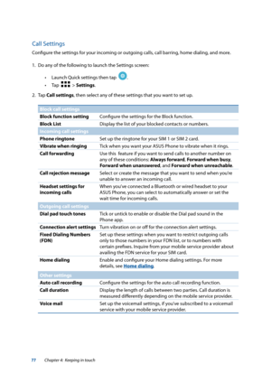 Page 7777
Call Settings
Configure the settings for your incoming or outgoing calls, call barring, home dialing, and more.
1. Do any of the following to launch the Settings screen:
 
• Launch Quick settings then tap  
.  
 
• Tap  
  > Settings.
2. Tap  Call settings, then select any of these settings that you want to set up.
Block call settings
Block function setting Configure the settings for the Block function.
Block List Display the list of your blocked contacts or numbers.
Incoming call settings
Phone...