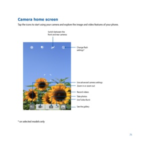 Page 7171
Camera home screen
Tap the icons to start using your camera and explore the image and video features of your phone.
* on selected models only
Use advanced camera settings
Change flash 
settings*
Switch between the 
front and rear cameras
See the galleryZoom in or zoom out
Record videos
Take photos
Use Turbo Burst 