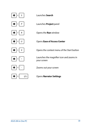 Page 3939
Launches Search
Launches Project panel
Opens the Run window
Opens Ease of Access Center
Opens the context menu of the Start button
Launches the magnifier icon and zooms in 
your screen
Zooms out your screen
Opens Narrator Settings
ASUS All-in-One PC   