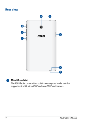 Page 14
ASUS Tablet E-Manual
1

Rear view
MicroSD card slot
The ASUS Tablet comes with a built-in memory card reader slot that 
supports microSD, microSDHC and microSDXC card formats. 