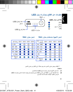 Page 4141
LED نايب تارشؤمو عطقلا نع تامولعم
 USB )لخد( ذفنمريغص
USB )جرخ( ذفنمLED تارشؤم
ةقاطلا رز LED رشؤم نول ةلاحليغشتضيمو
فاقيإعيرس ضيمو
ةقاطلا نزخم نحشةقاطلا نزخم مادختساب ةزهجلأا نحش
حالة الشحنLED 1LED 2LED 3LED 4
0 - 25%25% - 50%50% - 75%75% - 100%تم الانتهاء تــم  اكتشــافخطــأ *
 حالــة  عــدما لشــحنLED 1LED 2LED 3LED 4
75% - 100%50% - 75%25% - 50%5% - 25%< 5%0% تــم  اكتشــافخطــأ *
 .نحشلا نزخم نم لباكلا عزنا ،أطخ دوجو دنع نحشلا نزخم ضيمو فاقيلإ *  :تاظحلام .ناوث 5 ةدمل LED نايب تارشؤم ضموت ةزهجلأا...