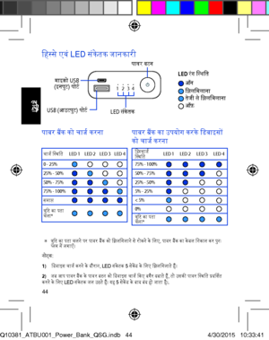 Page 4444
वहससे एिं LED संके तक रपानकपारी
मपाइक्ो USB (इन्ुट) ्ोट्ज
USB (आउट्ुट) ्ोट्जLED संके तक
्पािर बटनLED रंग वसरवत ऑनविलवमलपानपा
ऑफ़तेरी से विलवमलपानपा
्पािर बैंक को चपार्ज करनपा्पािर बैंक कपा उ््ोग करके  वििपाइसों को चपार्ज करनपा
चपार्ज वसरवतLED 1LED 2LED 3LED 4
0 - 25%25% - 50%50% - 75%75% - 100%समपाप्त
त्ुरट कपा ्तपा चलपा*
विसचपार्ज वसरवतLED 1LED 2LED 3LED 4
75% - 100%50% - 75%25% - 50%5% - 25%< 5%0%त्ुरट कपा ्तपा चलपा*
 ✽ त्ुरट कपा ्तपा चलने ्र ्पािर बैंक को विलवमलपाने से रोकने के  वलए, ्पािर बैंक कपा...