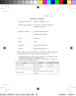 Page 48Página 1 de 1 
Relatório No.E1/2014/A0024C 
Declaração de conformidade
Nome da parte responsável:  SIMPLO Technology Co., Ltd. 
Endereço da parte responsável:  No.471, Sec. 2, Pa Teh Rd., Hu Kou 303, 
  Hsin Chu Hsien, Taiwan 
Declara que o produto :Carregador portá til de íon-lítio 
recarregável (Power Bank) 
Modelo: ABTU001 
Marca: ASUS 
Montado por:  Idem ao mencionado acima 
Endereço:  Idem ao mencionado acima 
Está de acordo com a norma EMC Directive 2004/108/EC, conforme comprovado 
pela...