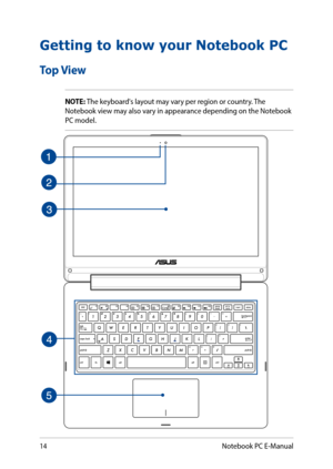 Page 1414
Getting to know your Notebook PC
Top View
NOTE: The keyboard's layout may vary per region or country. The Notebook view may also vary in appearance depending on the Notebook PC model.
Notebook PC E-Manual  