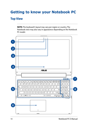 Page 1414
Getting to know your Notebook PC
Top View
NOTE: The keyboard's layout may vary per region or country. The Notebook view may also vary in appearance depending on the Notebook PC model.
Notebook PC E-Manual  