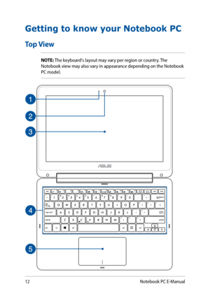 Page 1212
Getting to know your Notebook PC
Top View
NOTE: The keyboard's layout may vary per region or country. The 
Notebook view may also vary in appearance depending on the Notebook 
PC model.
Notebook PC E-Manual  