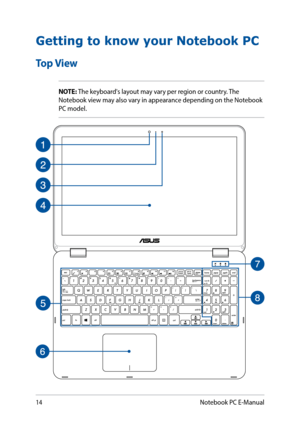 Page 1414
Getting to know your Notebook PC
Top View
NOTE: The keyboard's layout may vary per region or country. The 
Notebook view may also vary in appearance depending on the Notebook 
PC model.
Notebook PC E-Manual  