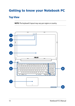 Page 1414
Getting to know your Notebook PC
Top View
NOTE: The keyboard's layout may vary per region or country.
Notebook PC E-Manual  