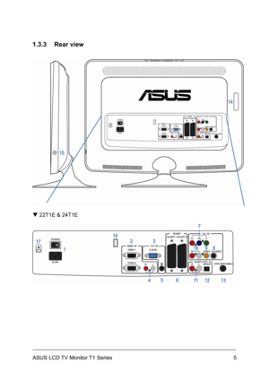 Page 15ASUS LCD TV Monitor T1 Series  5
1.3.3 Rear view 
 
 
T 22T1E & 24T1E 
  