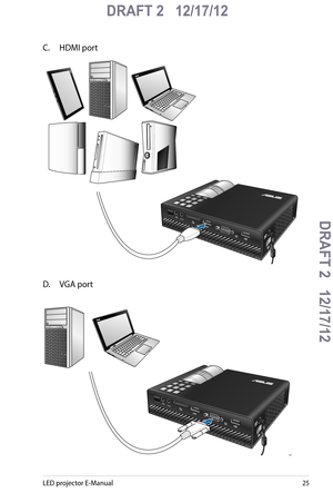 Page 25
LED projector E-Manual5

DRAFT 2   12/17/12
DRAFT 2   12/17/12DRAFT 2   12/17/12
DRAFT 2   12/17/12

C. HDMI port
AV-IN
AV-IN
D. VGA port 