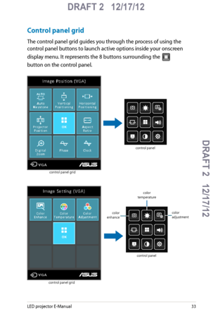 Page 33
LED projector E-Manual

DRAFT 2   12/17/12
DRAFT 2   12/17/12DRAFT 2   12/17/12
DRAFT 2   12/17/12

Control panel grid
The control panel grid guides you through the process of using the 
control panel buttons to launch active options inside your onscreen 
display menu. It represents the 8 buttons surrounding the 
button on the control panel. 
control panel grid
control panel
color enhancecolor adjustment
color temperature
control panel grid
control panel 