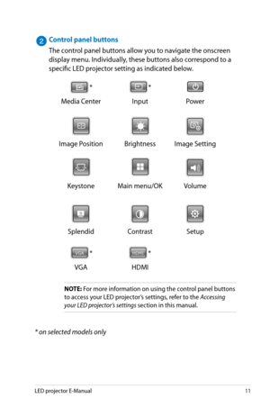 Page 11
LED projector E-Manual11

Control panel buttons
The control panel buttons allow you to navigate the onscreen 
display menu. Individually, these buttons also correspond to a 
specific LED projector setting as indicated below.
VGAHDMI*VGAHDMI*VGAHDMI
Media CenterInputPowerVGAHDMIVGAHDMIVGAHDMI
Image PositionBrightnessImage Setting
VGAHDMIVGAHDMIVGAHDMI
KeystoneMain menu/OKVolume
VGAHDMIVGAHDMIVGAHDMI
SplendidContrast Setup
VGAHDMI*VGAHDMI*
VGAHDMI
NOTE: For more information on using the control panel...