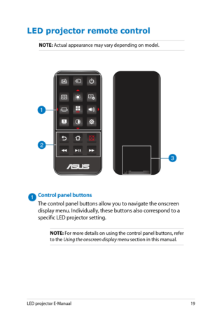 Page 19
LED projector E-Manual19

LED projector remote control
NOTE: Actual appearance may vary depending on model.
Control panel buttons
The control panel buttons allow you to navigate the onscreen 
display menu. Individually, these buttons also correspond to a 
specific LED projector setting.
NOTE: For more details on using the control panel buttons, refer 
to the Using the onscreen display menu section in this manual. 