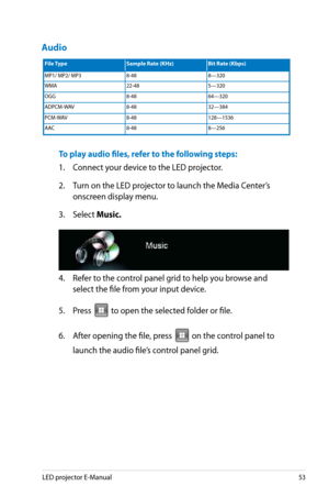 Page 53
LED projector E-Manual5

Audio
To play audio files, refer to the following steps:
1.  Connect your device to the LED projector.
2. Turn on the LED projector to launch the Media Center’s 
onscreen display menu. 
3. Select Music.
4. Refer to the control panel grid to help you browse and 
select the file from your input device. 
5. Press 
VGAHDMI
 to open the selected folder or file.
6.  After opening the file, press 
VGAHDMI
 on the control panel to 
launch the audio file’s control panel grid. 
File...