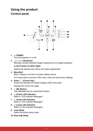 Page 16 5
Using the product
Control panel
1.  POWER
Turn the projector on or off.
2.
//// (Keystone)
Manually corrects distorted images resulting from an angled projection.
 Up/ Down/ Left/ Right
 
Selects the desired menu items and makes adjustments.
3. Menu/Exit
Menu: Display or exit the on-screen display menus.
Exit: Goes back to previous OSD menu, exits and saves menu settings.
4. Enter/ 
 (Corner Adj.)
Enacts the selected On-Screen Display (OSD) menu item.
Displays the Corner Adj. page.
5.  (My Button)...