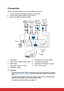 Page 25 14
Connection
When connecting a signal source to the projector, be sure to:
1. Turn all equipment off before making any connections.
2. Use the correct signal cables for each source.
3. Ensure the cables are firmly inserted.
Important
• In the connections shown above, some cables may not be included with the projector 
(see Package contents on page 2). They are commercially available from electronics 
stores.
• The connection illustrations above are for reference only. The rear connecting jacks...