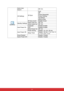 Page 39 28
SOURCEQuick Auto 
SearchOff / On
3D Settings3D SyncAuto
Off
Frame Sequential
Frame Packing
Top-Bottom
Side-by-Side
3D Sync Invert Disable /Invert
Standby SettingsActive VGA out Off / On
Active Audio out Off / On
Auto Power OnComputer Disable/ Enable
CEC Disable/ Enable
Direct Power On Off / On
Auto Power OffPower Saving Disable / 10 / 20 / 30 min
Sleep TimerDisable / 30 min / 1 hr / 2 hr / 3 
hr / 4 hr / 8 hr / 12 hr
Smart Restart Disable / Enable
Quick Power Off Disable / Enable 