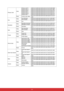 Page 69 58
Primary ColorWritePrimary color R 0x06 0x14 0x00 0x04 0x00 0x34 0x12 0x10 0x00 0x6E
Primary color G 0x06 0x14 0x00 0x04 0x00 0x34 0x12 0x10 0x01 0x6F
Primary color B 0x06 0x14 0x00 0x04 0x00 0x34 0x12 0x10 0x02 0x70
Primary color C 0x06 0x14 0x00 0x04 0x00 0x34 0x12 0x10 0x03 0x71
Primary color M 0x06 0x14 0x00 0x04 0x00 0x34 0x12 0x10 0x04 0x72
Primary color Y 0x06 0x14 0x00 0x04 0x00 0x34 0x12 0x10 0x05 0x73
Read Primary color status0x07 0x14 0x00 0x05 0x00 0x34 0x00 0x00 0x12 0x10 
0x6F...