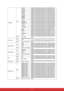 Page 70 59
LanguageWriteEnglish 0x06 0x14 0x00 0x04 0x00 0x34 0x15 0x00 0x00 0x61
0x06 0x14 0x00 0x04 0x00 0x34 0x15 0x00 0x01 0x62
Deutsch 0x06 0x14 0x00 0x04 0x00 0x34 0x15 0x00 0x02 0x63
Italiano 0x06 0x14 0x00 0x04 0x00 0x34 0x15 0x00 0x03 0x64
0x06 0x14 0x00 0x04 0x00 0x34 0x15 0x00 0x04 0x65
0x06 0x14 0x00 0x04 0x00 0x34 0x15 0x00 0x05 0x66
0x06 0x14 0x00 0x04 0x00 0x34 0x15 0x00 0x06 0x67
0x06 0x14 0x00 0x04 0x00 0x34 0x15 0x00 0x07 0x68
0x06 0x14 0x00 0x04 0x00 0x34 0x15 0x00 0x08 0x69
0x06 0x14 0x00...