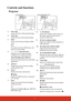Page 127
Controls and functions
Projector
1. Focus ringAdjusts the focus of the projected image.
2. Zoom ring Adjusts the size of the projected image.
3. Menu Turns on the On-Screen Display (OSD) 
menu. 
Exit
Goes back to previous OSD menu, exits 
and saves menu settings.
4. / / /  (Keystone keys) Manually corrects distorted images 
resulting from an angled projection.
Left/ Right/Up/ Down
Selects the desired menu items and makes 
adjustments.
5. Power Toggles the projector between standby 
mode and Power ON....