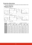 Page 1813
Projection dimensions
The screen mentioned below refers to the projection screen usually consisting of a screen 
surface and a support structure.
PJD6252L/PJD7326
(a) Screen Size
[inch (cm)] 4:3 image on a 4:3 Screen 4:3 image on a 16:10 Screen
(b) Projection 
distance [m (inch)] (c) Image 
height
[cm (inch)] (d) Vertical 
offset
[cm (inch)]  (b) Projection 
distance [m (inch)] (c) Image 
height
[cm (inch)] (d) Vertical 
offset
[cm (inch)]
min. max. min. max.
50(127) 2.0 (78) 2.2 (86) 76 (30) 7.6...