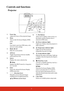 Page 147
Controls and functions
Projector
1. Focus ring
Adjusts the focus of the projected image.
2. Menu
Turns on the On-Screen Display (OSD) 
menu. 
Exit
Goes back to previous OSD menu, exits 
and saves menu settings.
3. Blank/ Left
Hides the screen picture.
4. Power
Toggles the projector between standby 
mode and Power ON.
5. Source
Displays the source selection bar.
 (Help)
Displays the HELP menu by a long press 
for 3 seconds.
6. Enter
Enacts the selected On-Screen Display 
(OSD) menu item.
7. /  (Keystone...