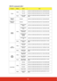 Page 6962 
FunctionStatusActioncmd
PowerWriteTurn on 0x06 0x14 0x00 0x04 0x00 0x34 0x11 0x00 0x00 0x5D
Turn off 0x06 0x14 0x00 0x04 0x00 0x34 0x11 0x01 0x00 0x5E
ReadPower status 
(on/off)0x07 0x14 0x00 0x05 0x00 0x34 0x00 0x00 0x11 0x00 
0x5E
Reset all 
settingsExecute 0x06 0x14 0x00 0x04 0x00 0x34 0x11 0x02 0x00 0x5F
Reset Color 
SettingsExecute 0x06 0x14 0x00 0x04 0x00 0x34 0x11 0x2A 0x00 0x87
Splash 
ScreenWriteSplash Screen 
Black0x06 0x14 0x00 0x04 0x00 0x34 0x11 0x0A 0x00 0x67
Splash Screen 
Blue0x06...