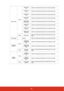 Page 7164
Aspect ratioWriteAspect ratio 
Auto0x06 0x14 0x00 0x04 0x00 0x34 0x12 0x04 0x00 0x62
Aspect ratio 
4:30x06 0x14 0x00 0x04 0x00 0x34 0x12 0x04 0x02 0x64
Aspect ratio 
16:90x06 0x14 0x00 0x04 0x00 0x34 0x12 0x04 0x03 0x65
Aspect ratio 
16:100x06 0x14 0x00 0x04 0x00 0x34 0x12 0x04 0x04 0x66
Aspect ratio 
Anamorphic0x06 0x14 0x00 0x04 0x00 0x34 0x12 0x04 0x05 0x67
Aspect ratio 
Wide0x06 0x14 0x00 0x04 0x00 0x34 0x12 0x04 0x06 0x68
Aspect ratio 
2.35:10x06 0x14 0x00 0x04 0x00 0x34 0x12 0x04 0x07 0x69...