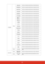 Page 7568
LanguageWrite0x06 0x14 0x00 0x04 0x00 0x34 0x15 0x00 0x00 0x61
0x06 0x14 0x00 0x04 0x00 0x34 0x15 0x00 0x01 0x62
0x06 0x14 0x00 0x04 0x00 0x34 0x15 0x00 0x02 0x63
0x06 0x14 0x00 0x04 0x00 0x34 0x15 0x00 0x03 0x64
0x06 0x14 0x00 0x04 0x00 0x34 0x15 0x00 0x04 0x65
0x06 0x14 0x00 0x04 0x00 0x34 0x15 0x00 0x05 0x66
0x06 0x14 0x00 0x04 0x00 0x34 0x15 0x00 0x06 0x67
0x06 0x14 0x00 0x04 0x00 0x34 0x15 0x00 0x07 0x68
0x06 0x14 0x00 0x04 0x00 0x34 0x15 0x00 0x08 0x69
0x06 0x14 0x00 0x04 0x00 0x34 0x15 0x00...