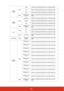 Page 7669
HDMI 
FormatWriteRGB 0x06 0x14 0x00 0x04 0x00 0x34 0x11 0x28 0x00 0x85
YUV 0x06 0x14 0x00 0x04 0x00 0x34 0x11 0x28 0x01 0x86
Auto 0x06 0x14 0x00 0x04 0x00 0x34 0x11 0x28 0x02 0x87
ReadHDMI Format 
status0x07 0x14 0x00 0x05 0x00 0x34 0x00 0x00 0x11 0x28 
0x86
HDMI 
RangeWriteEnhanced 0x06 0x14 0x00 0x04 0x00 0x34 0x11 0x29 0x00 0x86
Normal 0x06 0x14 0x00 0x04 0x00 0x34 0x11 0x29 0x01 0x87 
Auto 0x06 0x14 0x00 0x04 0x00 0x34 0x11 0x29 0x02 0x88
ReadHDMI Range 
status0x07 0x14 0x00 0x05 0x00 0x34 0x00...