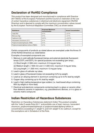 Page 4Declaration of RoHS2 Compliance
This product has been designed and manufactured in compliance with Directive 
2011/65/EU of the European Parliament and the Council on restriction of the use 
of certain hazardous substances in electrical and electronic equipment (RoHS2 
Directive) and is deemed to comply with the maximum concentration values issued 
by the European Technical Adaptation Committee (TAC) as shown below:
Substance Proposed Maximum 
ConcentrationActual Concentration
Lead (Pb) 0.1% < 0.1%...