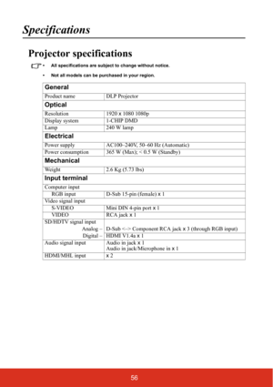 Page 6356
Specifications
Projector specifications
• All specifications are subject to change without notice.
• Not all models can be purchased in your region.
General
Product nameDLP Projector
Optical
Resolution 1920 x 1080 1080p
Display system 1-CHIP DMD
Lamp 240 W lamp
Electrical
Power supply AC100–240V, 50–60 Hz (Automatic)
Power consumption 365 W (Max); < 0.5 W (Standby)
Mechanical
Weight 2.6 Kg (5.73 lbs)
Input terminal
Computer input
     RGB input D-Sub 15-pin (female)  x 1
Video signal input...