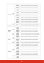 Page 7568
Aspect ratioWriteAspect ratio 
Auto 0x06 0x14 0x00 0x04 0x00 0x34 0x12 0x04 0x00 0x62
Aspect ratio  4:3 0x06 0x14 0x00 0x04 0x00 0x34 0x12 0x04 0x02 0x64
Aspect ratio  16:9 0x06 0x14 0x00 0x04 0x00 0x34 0x12 0x04 0x03 0x65
Aspect ratio  16:10 0x06 0x14 0x00 0x04 0x00 0x34 0x12 0x04 0x04 0x66
Aspect ratio 
Anamorphic 0x06 0x14 0x00 0x04 0x00 0x34 0x12 0x04 0x05 0x67
Aspect ratio  Wide 0x06 0x14 0x00 0x04 0x00 0x34 0x12 0x04 0x06 0x68
Aspect ratio  2.35:1 0x06 0x14 0x00 0x04 0x00 0x34 0x12 0x04 0x07...