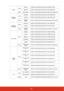 Page 7669
BlankWriteBlank on 0x06 0x14 0x00 0x04 0x00 0x34 0x12 0x09 0x01 0x68
Blank off 0x06 0x14 0x00 0x04 0x00 0x34 0x12 0x09 0x00 0x67
Read Blank status 0x07 0x14 0x00 0x05 0x00 0x34 0x00 0x00 0x12 0x09 0x68
Keystone- Ve r t i c a l Write
Decrease 0x06 0x14 0x00 0x04 0x00 0x34 0x12 0x0A 0x00 0x68
Increase 0x06 0x14 0x00 0x04 0x00 0x34 0x12 0x0A 0x01 0x69
Read Keystone 
status 0x07 0x14 0x00 0x05 0x00 0x34 0x00 0x00 0x12 0x0A 0x69
Keystone- Horizontal Write
Decrease 0x06 0x14 0x00 0x04 0x00 0x34 0x11 0x31...