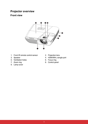 Page 14 3
Projector overview
Front view
1. Front IR remote control sensor 2. Projection lens
3. Speaker 4. HDMI/MHL dongle port
5. Ventilation holes 6. Focus ring
7. Zoom ring 8. Control panel
9. Lamp cover
68
4
1
97
2
3
5 