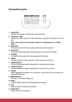 Page 18 7
Connection ports
1. AUDIO OUT
Connect to a speaker or other audio input equipment.
2. AUDIO IN 2 / MIC
Connect an audio output from video equipment / computer or Microphone to this
jack.
Note: The function for switching to Audio in 2 / Microphone in is in OSD 
menu.
3. MINI USB
This connector is for firmware update and mouse function support.
4. AUDIO IN 1
Connect an audio output from video equipment or computer to this jack.
5. S-VIDEO
Connect S-Video output from video equipment to this jack.
6....