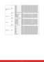 Page 79 68
Remote Control 
codeWritecode 1 0x06 0x14 0x00 0x04 0x00 0x34 0x0C 0x48 0x00 0xA0
code 2 0x06 0x14 0x00 0x04 0x00 0x34 0x0C 0x48 0x01 0xA1
code 3 0x06 0x14 0x00 0x04 0x00 0x34 0x0C 0x48 0x02 0xA2
code 4 0x06 0x14 0x00 0x04 0x00 0x34 0x0C 0x48 0x03 0xA3
code 5 0x06 0x14 0x00 0x04 0x00 0x34 0x0C 0x48 0x04 0xA4
code 6 0x06 0x14 0x00 0x04 0x00 0x34 0x0C 0x48 0x05 0xA5
code 7 0x06 0x14 0x00 0x04 0x00 0x34 0x0C 0x48 0x06 0xA6
code 8 0x06 0x14 0x00 0x04 0x00 0x34 0x0C 0x48 0x07 0xA7
ReadRemote Control code...