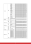 Page 78 67
LanguageWriteEnglish 0x06 0x14 0x00 0x04 0x00 0x34 0x15 0x00 0x00 0x61
0x06 0x14 0x00 0x04 0x00 0x34 0x15 0x00 0x01 0x62
Deutsch 0x06 0x14 0x00 0x04 0x00 0x34 0x15 0x00 0x02 0x63
Italiano 0x06 0x14 0x00 0x04 0x00 0x34 0x15 0x00 0x03 0x64
0x06 0x14 0x00 0x04 0x00 0x34 0x15 0x00 0x04 0x65
0x06 0x14 0x00 0x04 0x00 0x34 0x15 0x00 0x05 0x66
0x06 0x14 0x00 0x04 0x00 0x34 0x15 0x00 0x06 0x67
0x06 0x14 0x00 0x04 0x00 0x34 0x15 0x00 0x07 0x68
0x06 0x14 0x00 0x04 0x00 0x34 0x15 0x00 0x08 0x69
0x06 0x14 0x00...