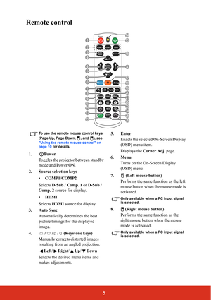 Page 158
Remote control
To use the remote mouse control keys 
(Page Up, Page Down,  , and ), see 
Using the remote mouse control on 
page 10 for details.
1. Power
Toggles the projector between standby 
mode and Power ON.
2. Source selection keys 
•COMP1/COMP2
Selects D-Sub / Comp. 1 or D-Sub / 
Comp. 2 source for display.
•HDMI
Selects HDMI source for display.
3. Auto Sync
Automatically determines the best 
picture timings for the displayed 
image.
4. / / /  (Keystone keys)
Manually corrects distorted images...