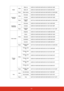 Page 8477
BlankWriteBlank on 0x06 0x14 0x00 0x04 0x00 0x34 0x12 0x09 0x01 0x68
Blank off 0x06 0x14 0x00 0x04 0x00 0x34 0x12 0x09 0x00 0x67
Read Blank status 0x07 0x14 0x00 0x05 0x00 0x34 0x00 0x00 0x12 0x09 0x68
Keystone-
Ve r t i c a lWriteDecrease 0x06 0x14 0x00 0x04 0x00 0x34 0x12 0x0A 0x00 0x68
Increase 0x06 0x14 0x00 0x04 0x00 0x34 0x12 0x0A 0x01 0x69
ReadKeystone 
status0x07 0x14 0x00 0x05 0x00 0x34 0x00 0x00 0x12 0x0A 0x69
Keystone-
HorizontalWriteDecrease 0x06 0x14 0x00 0x04 0x00 0x34 0x11 0x31 0x00...