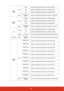 Page 8780
HDMI 
FormatWriteRGB 0x06 0x14 0x00 0x04 0x00 0x34 0x11 0x28 0x00 0x85
YUV 0x06 0x14 0x00 0x04 0x00 0x34 0x11 0x28 0x01 0x86
Auto 0x06 0x14 0x00 0x04 0x00 0x34 0x11 0x28 0x02 0x87
ReadHDMI Format 
status0x07 0x14 0x00 0x05 0x00 0x34 0x00 0x00 0x11 0x28 0x86
HDMI 
RangeWriteEnhanced 0x06 0x14 0x00 0x04 0x00 0x34 0x11 0x29 0x00 0x86
Normal 0x06 0x14 0x00 0x04 0x00 0x34 0x11 0x29 0x01 0x87 
Auto 0x06 0x14 0x00 0x04 0x00 0x34 0x11 0x29 0x02 0x88
ReadHDMI Range 
status0x07 0x14 0x00 0x05 0x00 0x34 0x00...