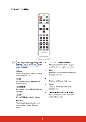 Page 116
Remote control
To use the remote mouse control keys 
(Page Up, Page Down,  , and ), see 
Using the remote mouse control on 
page 8  for details.
•Power
Toggles the projector between standby 
mode and Power ON.
•COMP Selects source from  Computer In 
port for display.
•HDMI/MHL Selects source from  HDMI/MHL port 
for display.
•VIEDO Selects  VIEDO  source for display.
• Auto Sync Automatically determines the best 
picture timings for the displayed 
image. • / / /  (Keystone keys) 
Manually corrects...