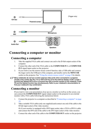 Page 2419
Connecting a computer or monitor
Connecting a computer
1. Take the supplied VGA cable and connect one end to the D-Sub output socket of the computer.
2. Connect the other end of the VGA cable to the  COMPUTER IN 1 or COMPUTER 
IN 2  signal input socket on the projector.
3. If you wish to use the remote mouse control function, take a USB cable and connect  the larger end to the USB port of the computer, and smaller end to the  MINI USB 
socket on the projector. See  Using the remote mouse control on...