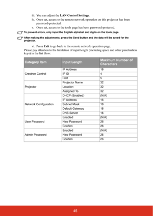 Page 5045
iii. You can adjust the LAN Control Settings .
iv. Once set, access to the remote network operation on this projector has been  password-protected.
v. Once set, access to the tools pa ge has been password-protected.
To prevent errors, only input the English alphabet and digits on the tools page.
After making the adjustments, press the Send button and the data will be saved for the 
projector.
vi. Press Exit to go back to the remote network operation page.
Please pay attention to the limi tation of...