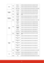 Page 7671
BlankWriteBlank on 0x06 0x14 0x00 0x04 0x00 0x34 0x12 0x09 0x01 0x68
Blank off 0x06 0x14 0x00 0x04 0x00 0x34 0x12 0x09 0x00 0x67
Read Blank status 0x07 0x14 0x00 0x05 0x00 0x34 0x00 0x00 0x12 0x09 0x68
Keystone- Ve r t i c a l Write
Decrease 0x06 0x14 0x00 0x04 0x00 0x34 0x12 0x0A 0x00 0x68
Increase 0x06 0x14 0x00 0x04 0x00 0x34 0x12 0x0A 0x01 0x69
Read Keystone 
status 0x07 0x14 0x00 0x05 0x00 0x34 0x00 0x00 0x12 0x0A 
0x69
Keystone- Horizontal Write
Decrease 0x06 0x14 0x00 0x04 0x00 0x34 0x11 0x31...