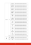 Page 7873
LanguageWrite 0x06 0x14 0x00 0x04 0x00 0x34 0x15 0x00 0x00 0x61
0x06 0x14 0x00 0x04 0x00 0x34 0x15 0x00 0x01 0x62
0x06 0x14 0x00 0x04 0x00 0x34 0x15 0x00 0x02 0x63
0x06 0x14 0x00 0x04 0x00 0x34 0x15 0x00 0x03 0x64
0x06 0x14 0x00 0x04 0x00 0x34 0x15 0x00 0x04 0x65
0x06 0x14 0x00 0x04 0x00 0x34 0x15 0x00 0x05 0x66
0x06 0x14 0x00 0x04 0x00 0x34 0x15 0x00 0x06 0x67
0x06 0x14 0x00 0x04 0x00 0x34 0x15 0x00 0x07 0x68
0x06 0x14 0x00 0x04 0x00 0x34 0x15 0x00 0x08 0x69
0x06 0x14 0x00 0x04 0x00 0x34 0x15 0x00...