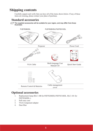 Page 105
Shipping contents
Carefully unpack and verify that you have all of the items shown below. If any of these 
items are missing, please contact your place of purchase.
Standard accessories
The supplied accessories will be suitable for your region, and may differ from those 
illustrated.
Optional accessories
1. Replacement lamp (RLC-100 for PJD7828HDL/PJD7831HDL. RLC-101 for 
PJD7836HDL.)
2. Soft carry case
3. VGA-Component adapter
4. Dust filterProjector Power Cord
VGA CableMulti-language User 
Manual...